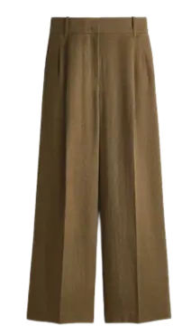 Olive trousers planned in a weekly outfit
